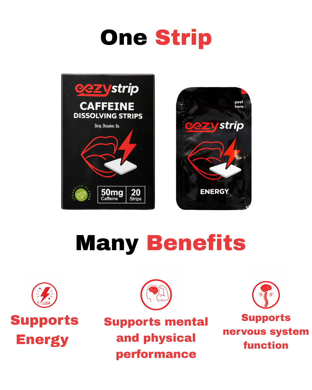 eezystrip (box of 20)